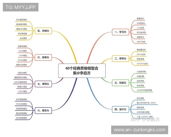《探索不依赖游戏与玩具的纯粹动画世界带来的深度思考与情感体验》